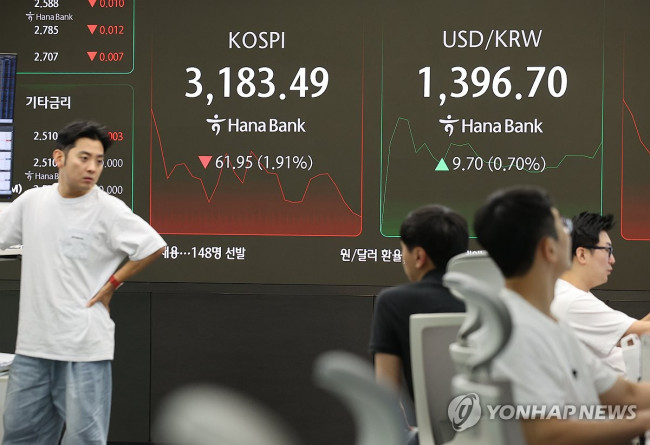 개장 후 낙폭 키우는 코스피
