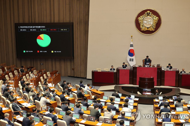 국회 본회의 