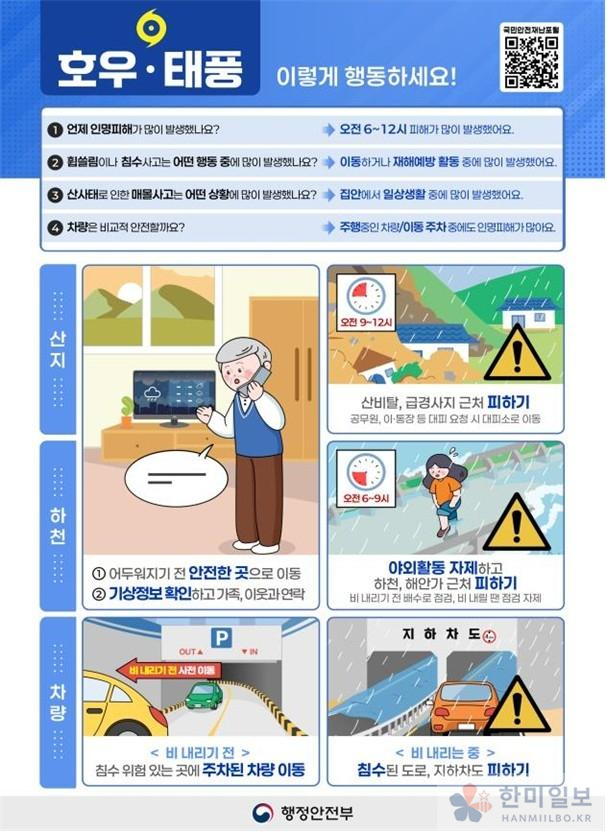 호우·대풍 피해예방 행동요령