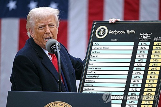 상호관세 발표하는 도널드 트럼프 미국 대통령