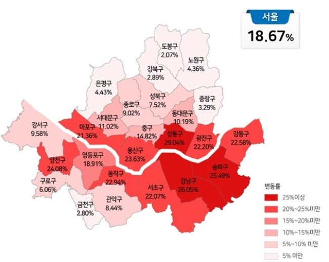 서울 자치구별 공동주택 공시가격 변동률 현황