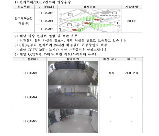 핸드볼경기장 CCTV 관리주체인 한국체육산업개발 답변 자료