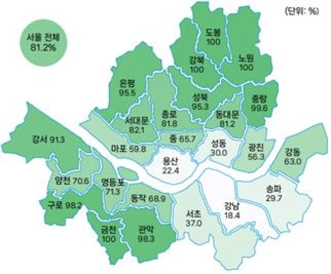 2026년 7월 자치구별 15억 이하 비중